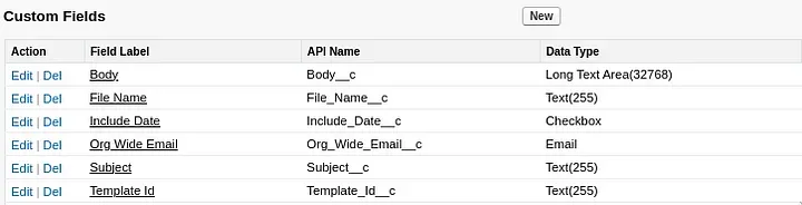 Composer Automation Metadata