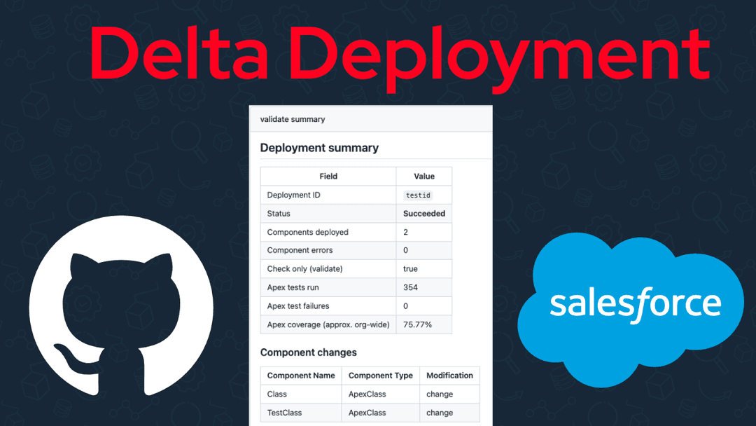 Learn Delta Deployment for Salesforce CI/CD